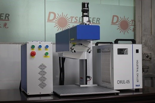 Whole machine model Whole machine model